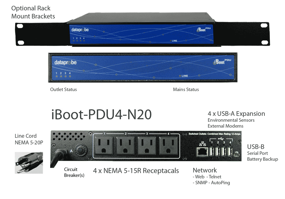 iBoot-PDU - 4 Ports - North American Models