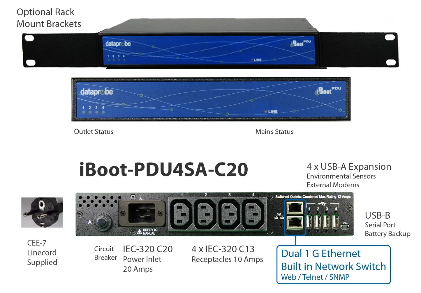 Dataprobe iBoot-PDU4SA-C20 Remote Power Cycle PDU. UL Listed. Network-enabled remote power reboot/restart.