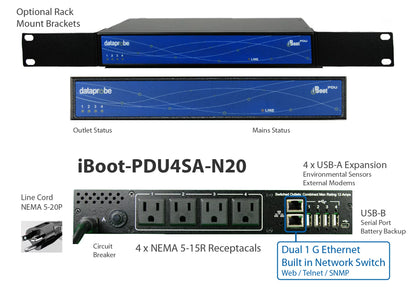 iBoot-PDU4SA-N20 power distribution unit with 4 NEMA 5-15R receptacles, dual Ethernet, and USB expansion for power cycling and remote control