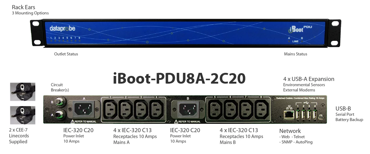 Dataprobe iBoot-PDU8A-2C20 Remote Power Cycle PDU. UL Listed. Dual Mains Input. Remote reboot/restart.