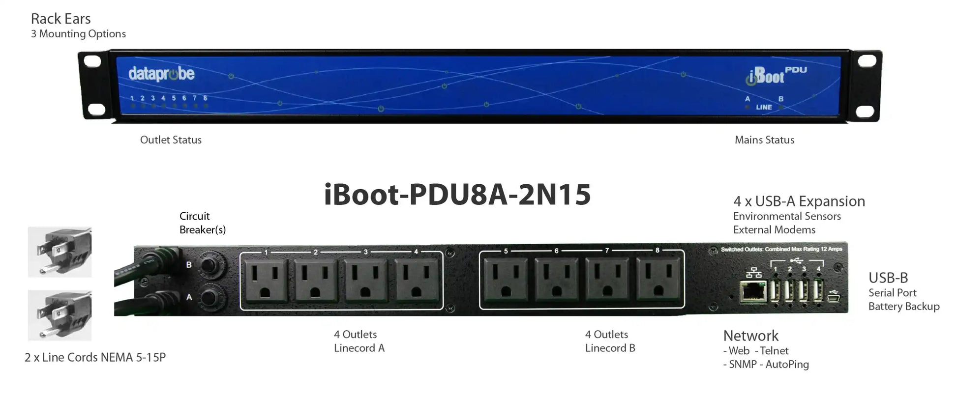 iBoot-PDU8A-2N15/iBoot-PDU with 8 individually controllable outlets for North American electrical standards

