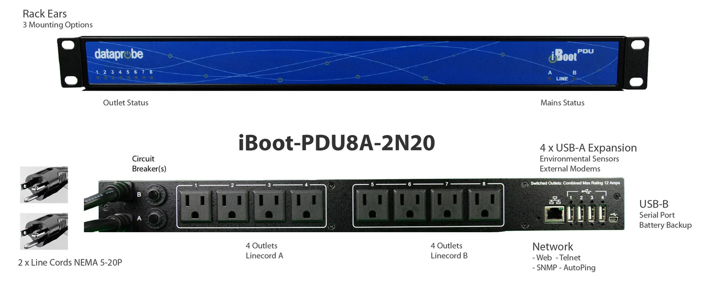 iBoot-PDU8A-2N20/iBoot-PDU with 8 individually controllable outlets for North American electrical standards

