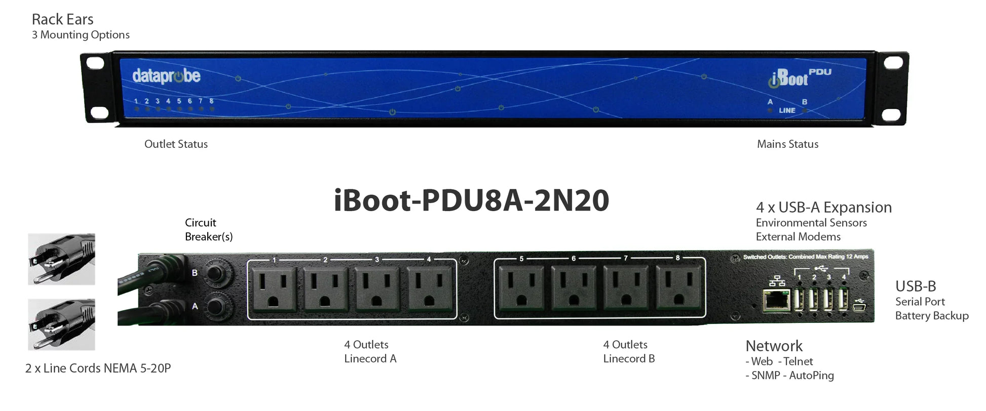 iBoot-PDU8A-2N20/iBoot-PDU with 8 individually controllable outlets for North American electrical standards

