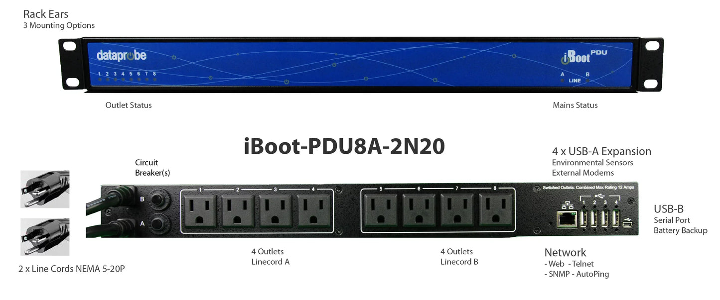 iBoot-PDU8A-2N20