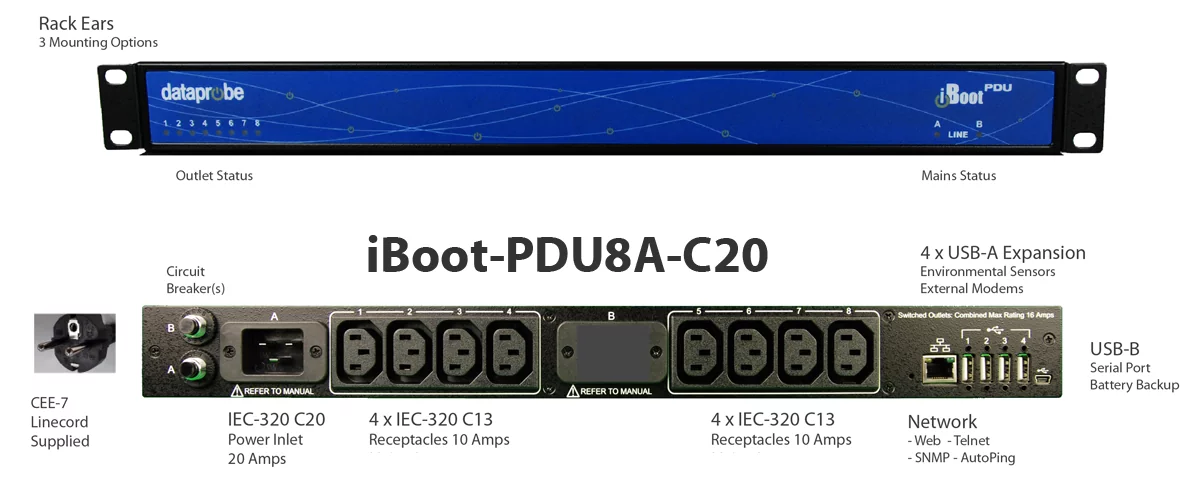 iBoot-PDU8A-C20: Remote power cycling PDU. UL Listed. Power cycle router/devices. Learn power cycle meaning.