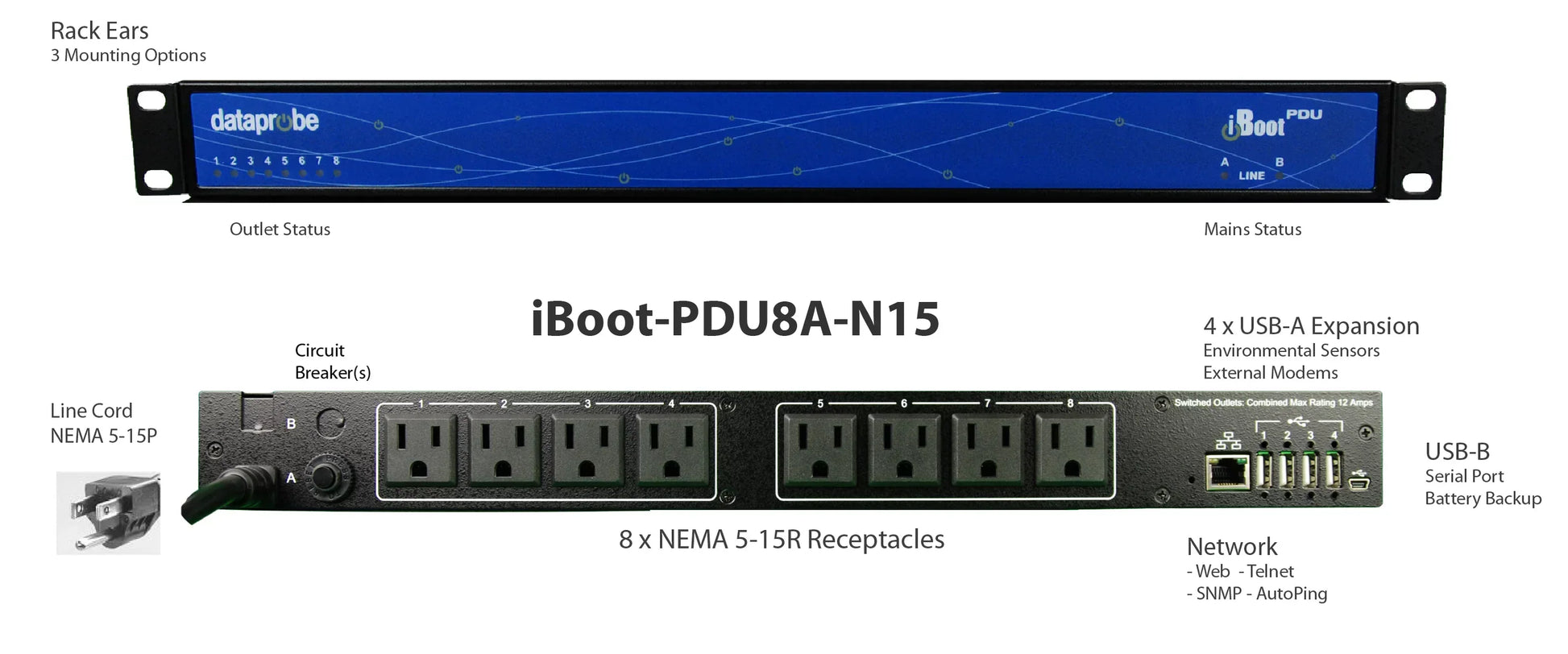 iBoot-PDU8A-N15/iBoot-PDU with 8 individually controllable outlets for North American electrical standards

