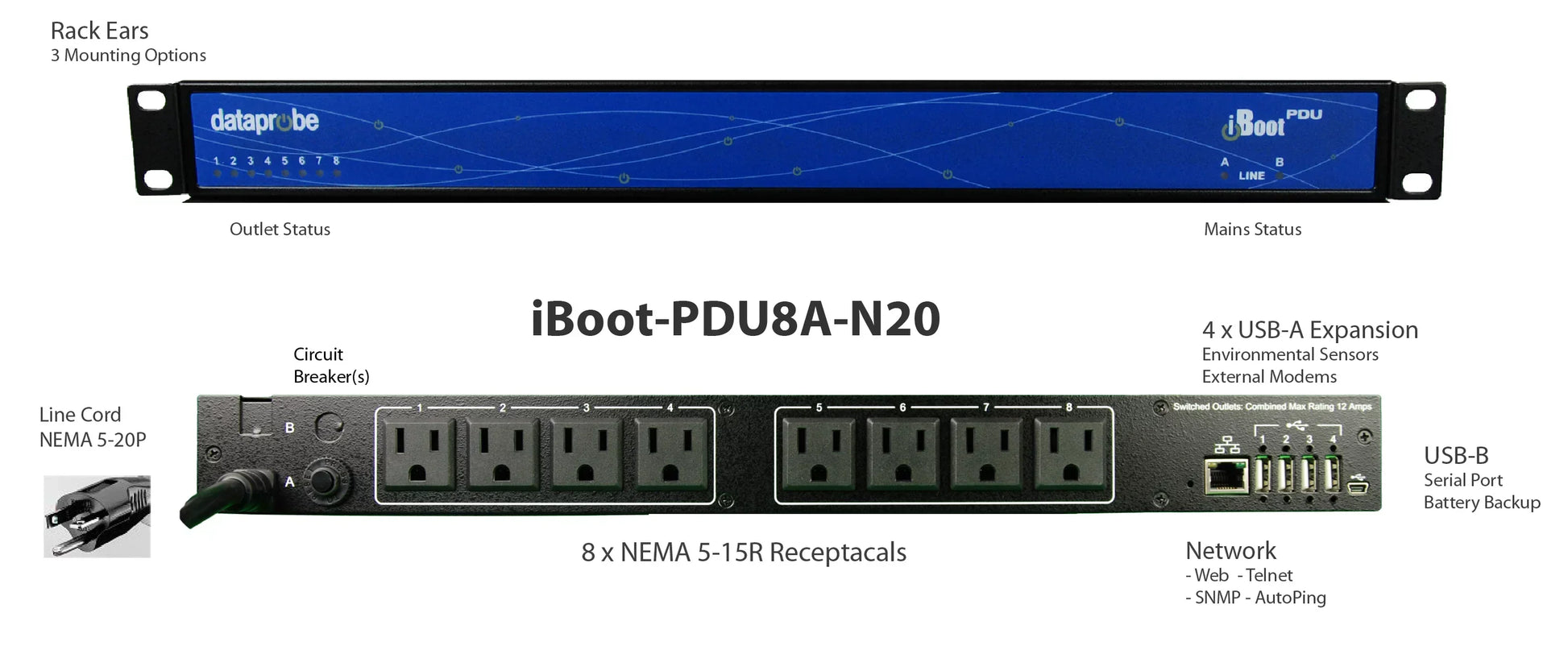 iBoot-PDU8A-N20/iBoot-PDU with 8 individually controllable outlets for North American electrical standards

