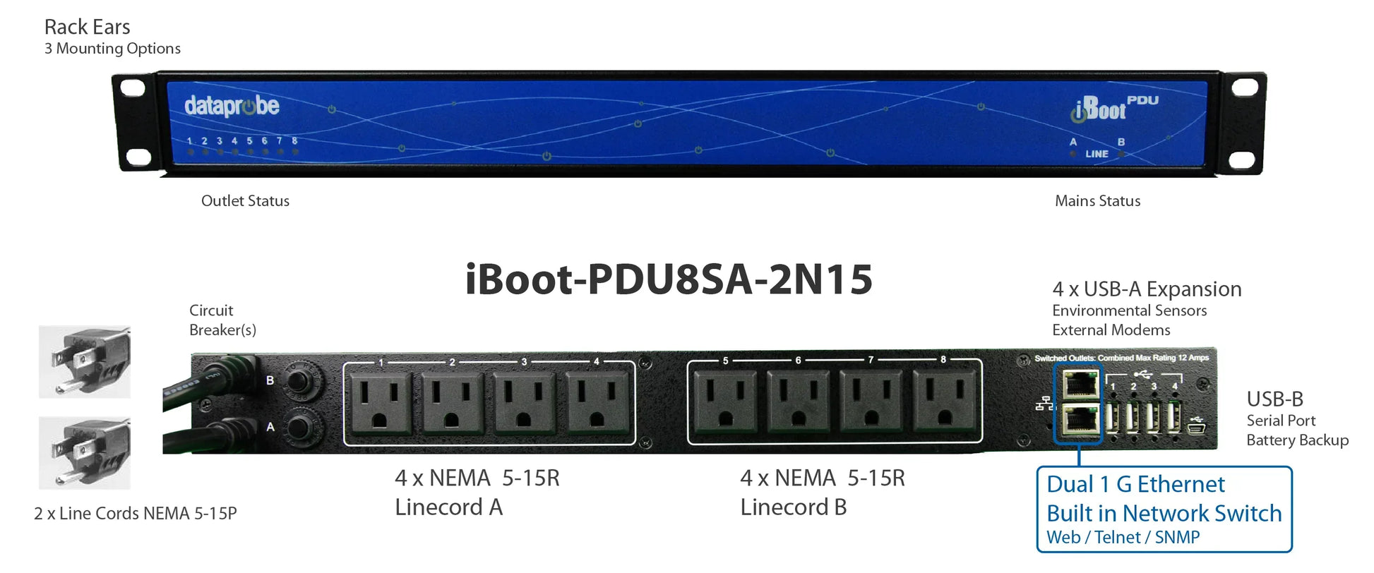 iBoot-PDU8SA-2N15/iBoot-PDU with 8 individually controllable outlets for North American electrical standards

