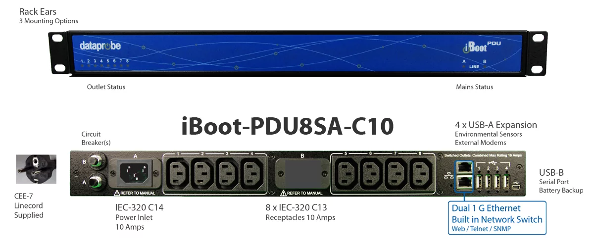 Dataprobe iBoot-PDU8SA-C10 Remote Power Cycle PDU. UL Listed. Network-enabled power strip for remote reboot/restart.