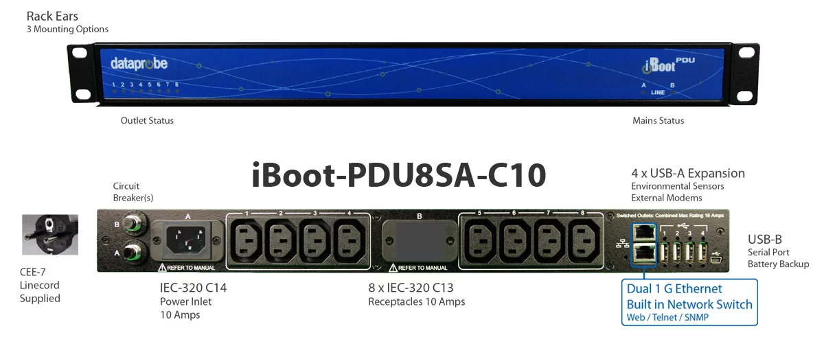 iBoot-PDU8SA-C10