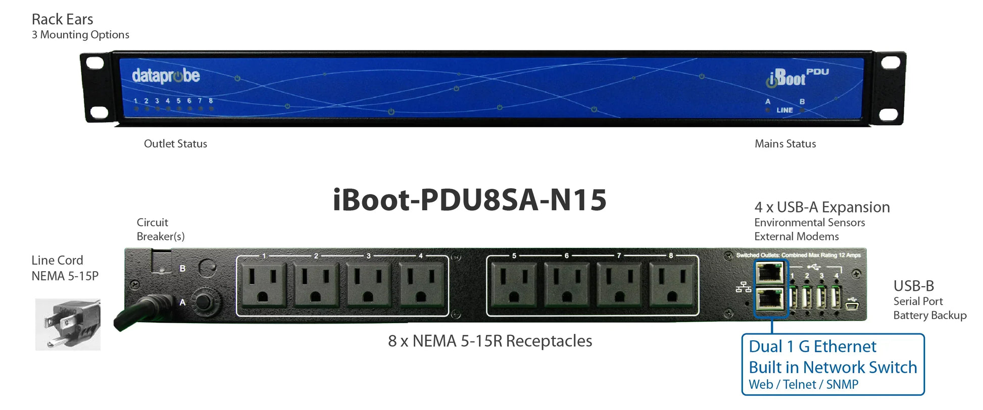 iBoot-PDU8SA-N15