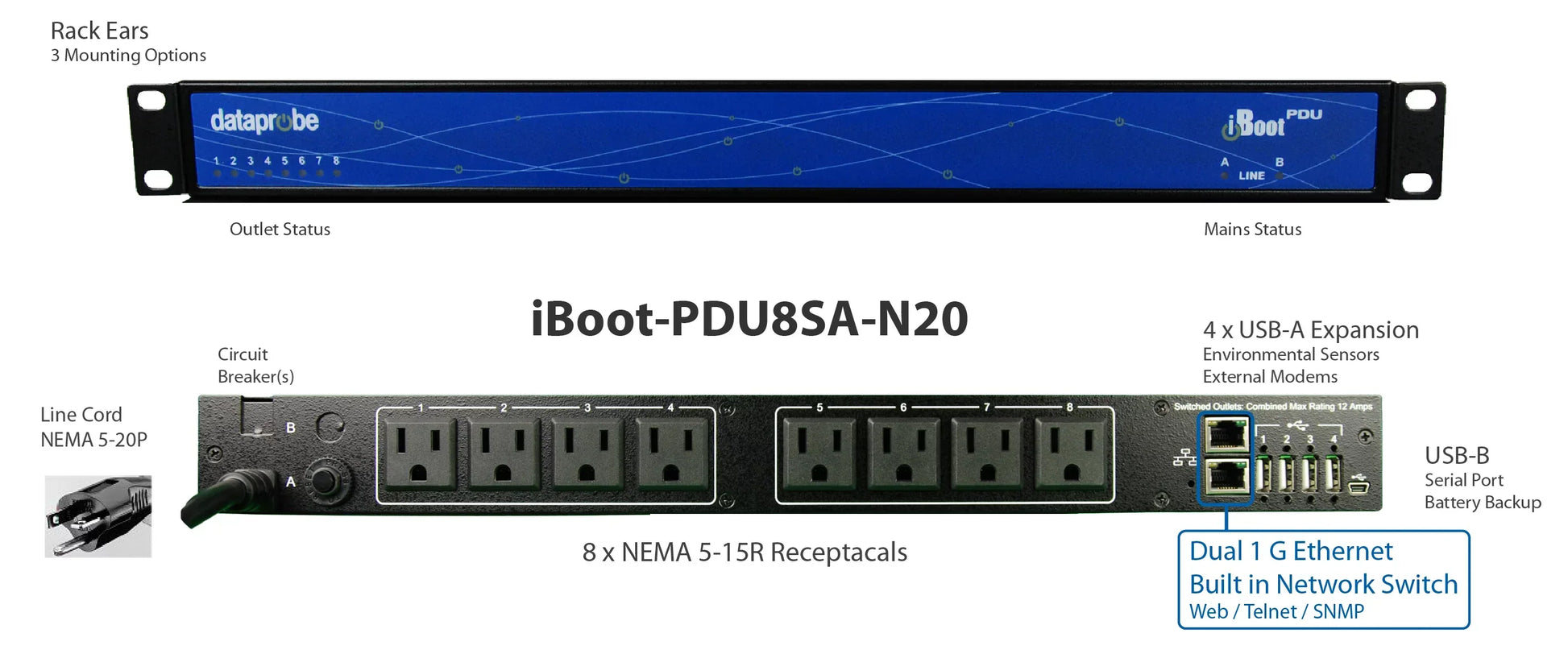 iBoot-PDU8SA-N20/iBoot-PDU with 8 individually controllable outlets for North American electrical standards

