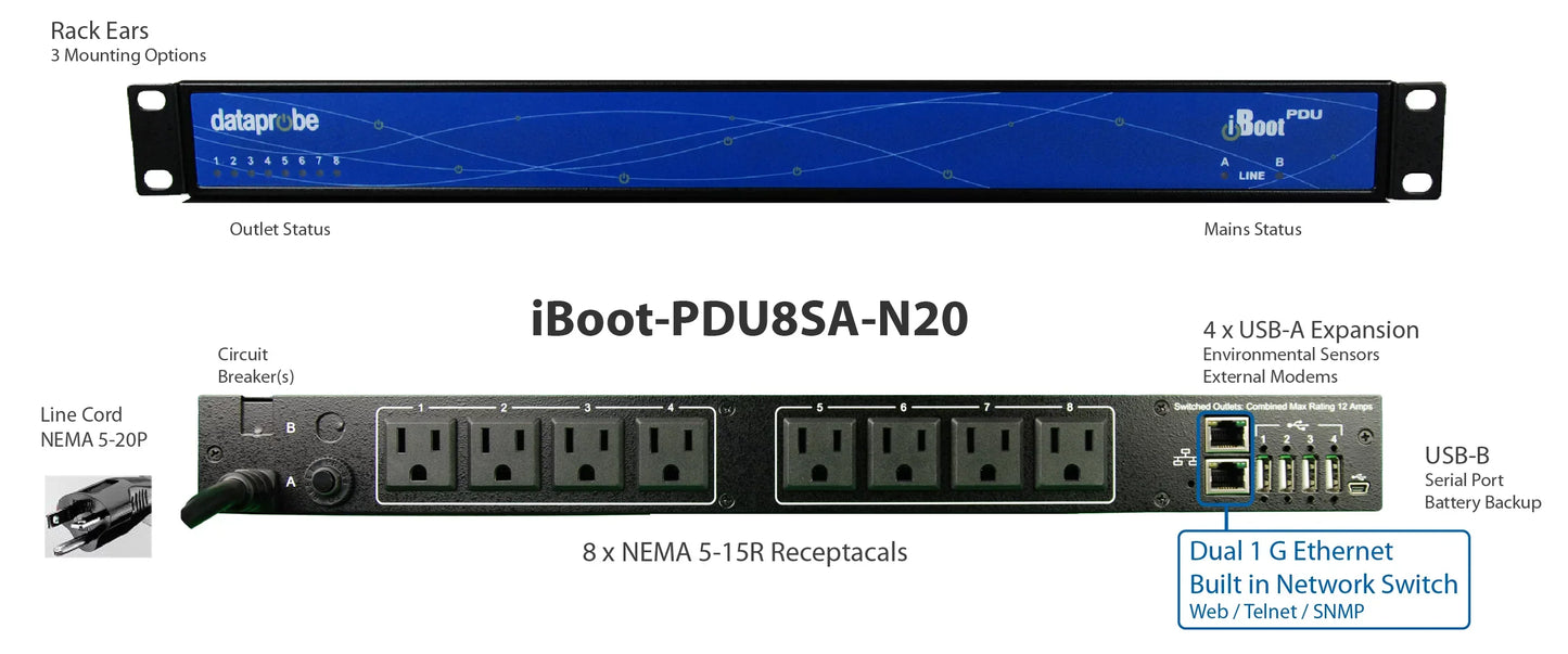 iBoot-PDU8SA-N20