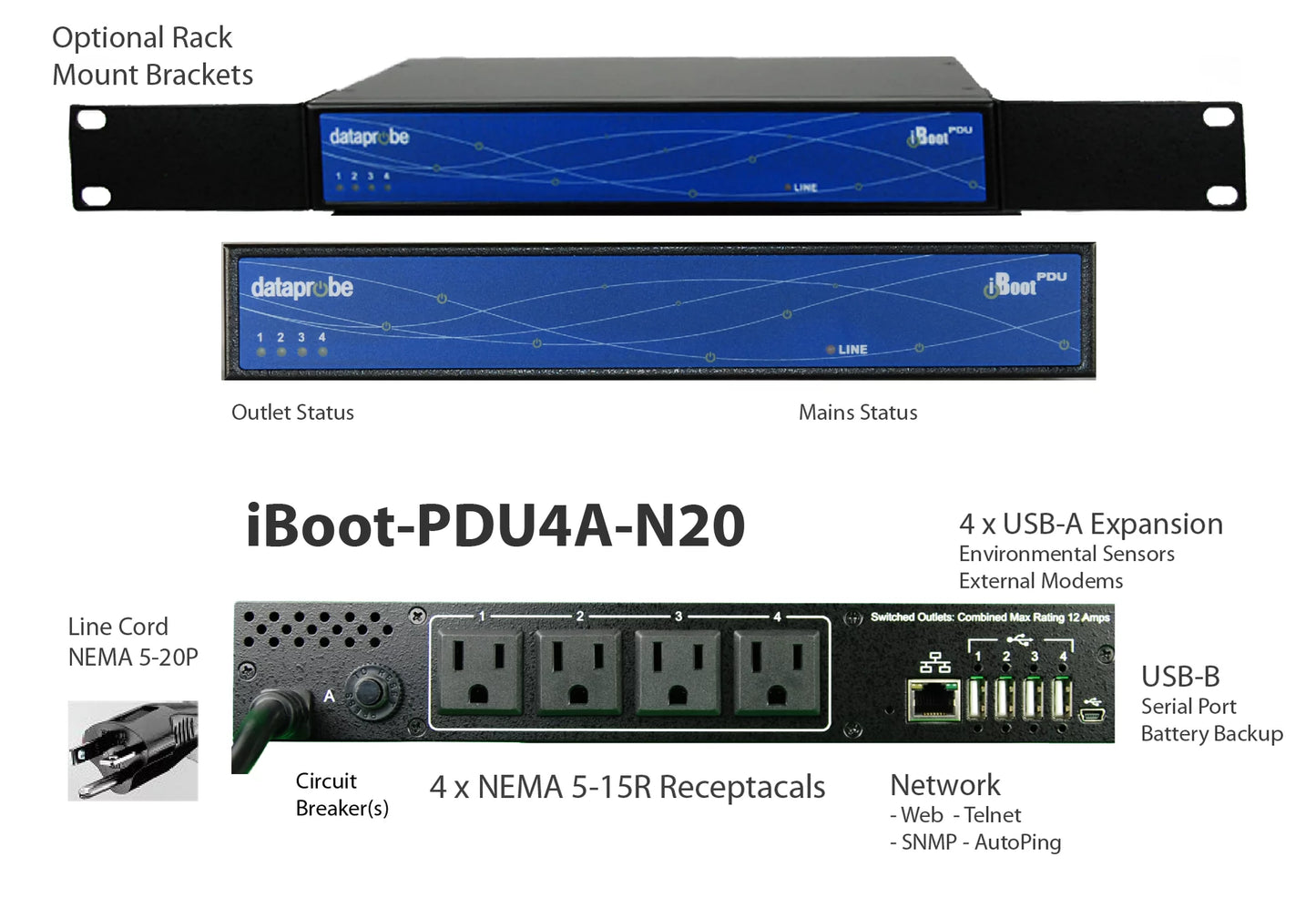 iBoot-PDU4A-N20 Power Distribution Unit with 4 NEMA 5-15R receptacles, USB expansion, and network connectivity for power cycle and remote control